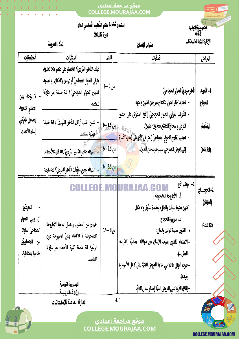 اصلاح اختبار العربية مناظرة النوفيام سنة 2015